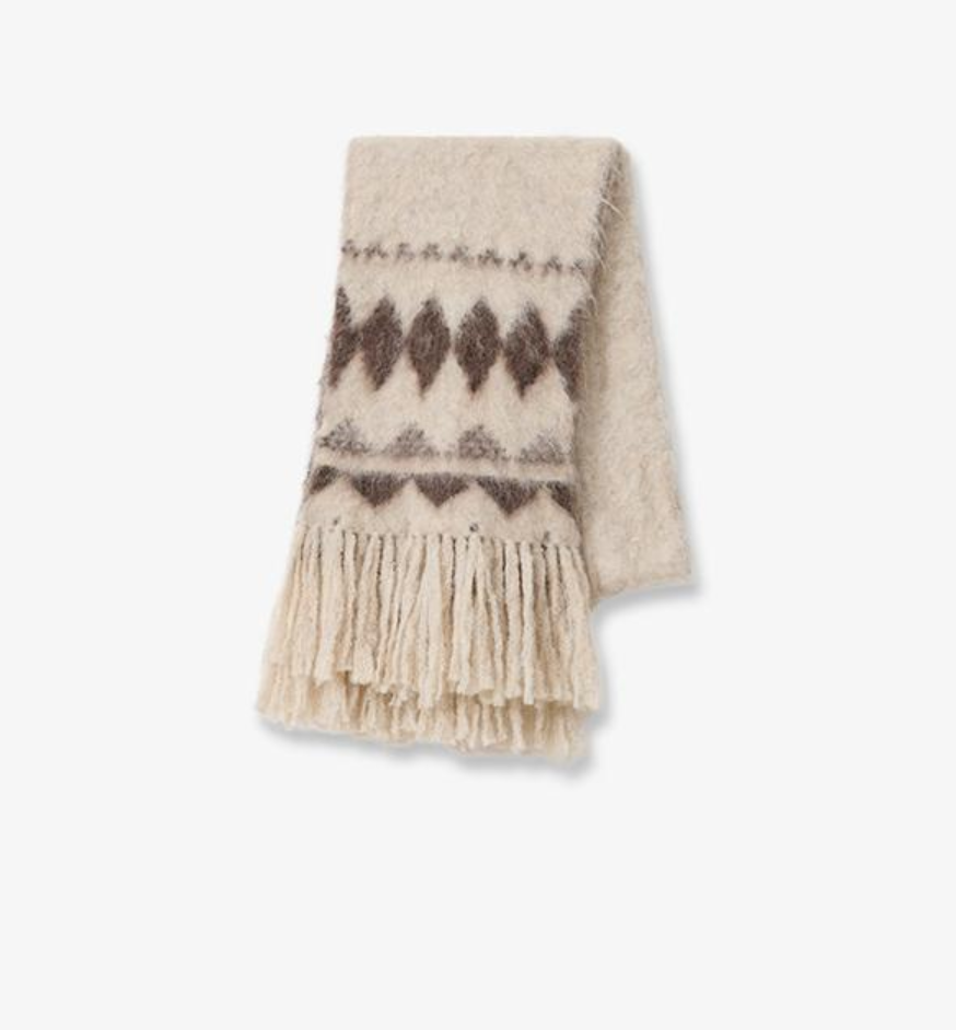 Nepal alpaca wool color clashing jacquard tassel scarf women winter warm shawl 190*27-5